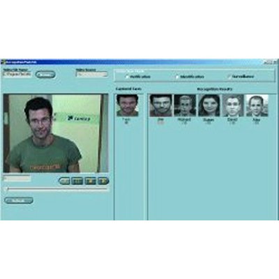 Real-time Facial Recognition and Area Surveillance
